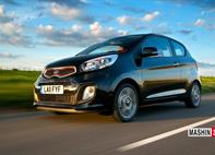 کیا-پیکانتو-PICANTO-2012-2015